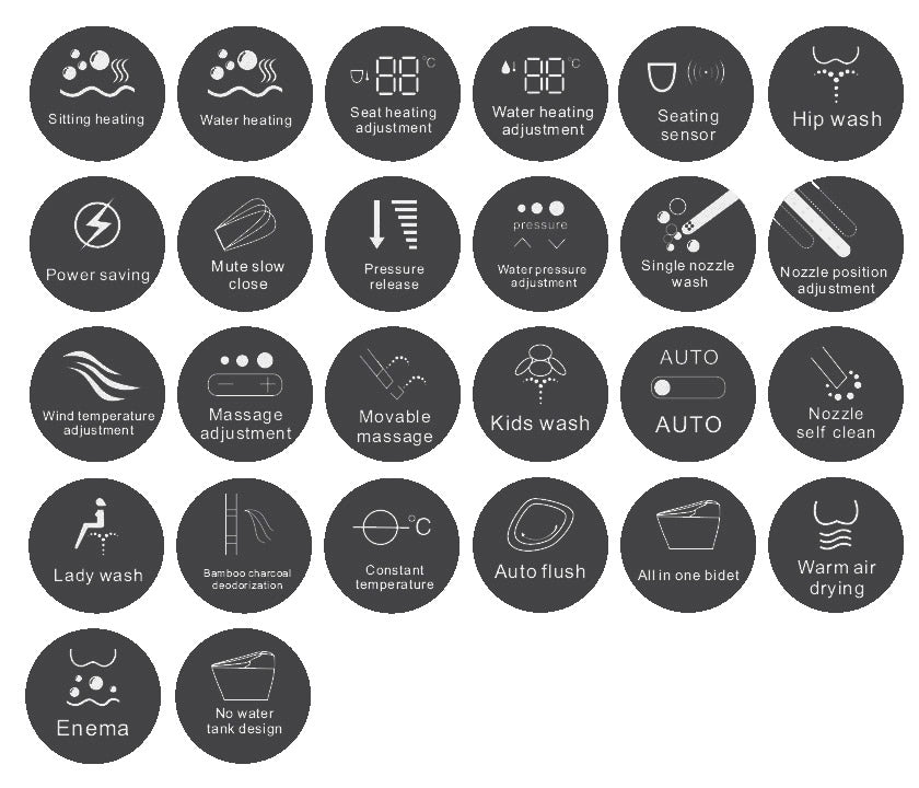 Advance Smart Bidet Seat (Round)