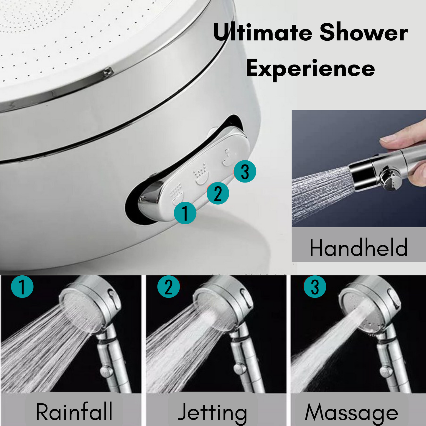 High Pressure Shower Head Starter Kit